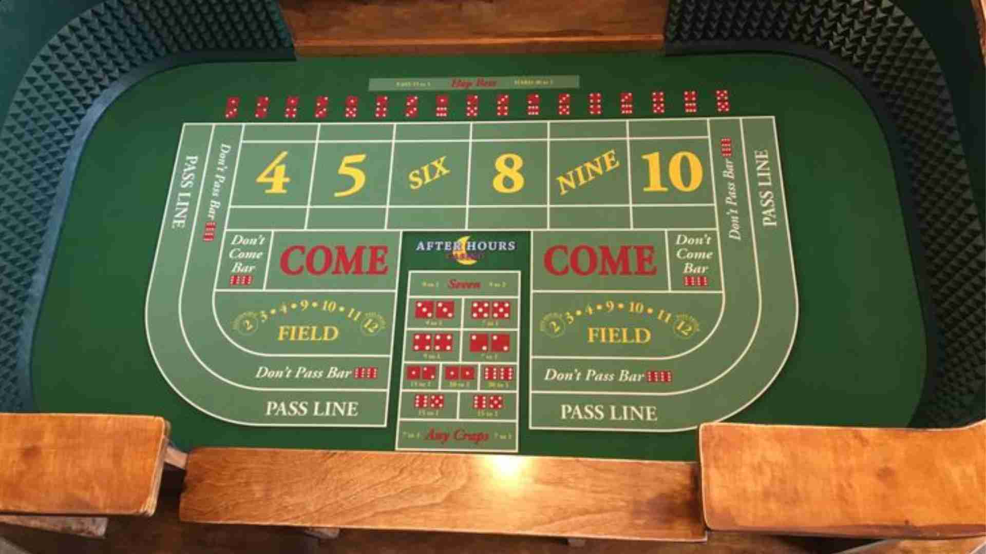 Best Site for Betting on Economy and How Economic Markets Work